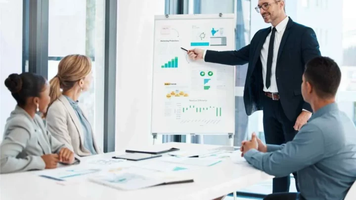 fc gpr and fc trs India