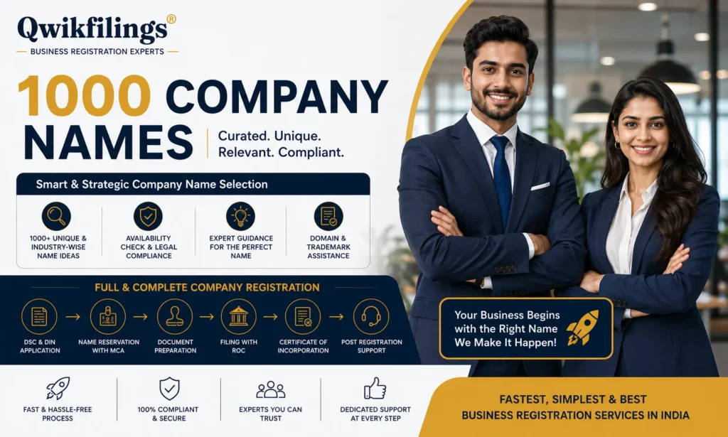 1000 Company Names