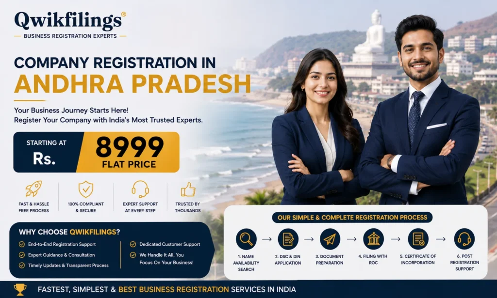 Company Registration in Maharashtra