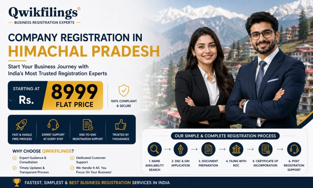 Company Registration in Himachal Pradesh