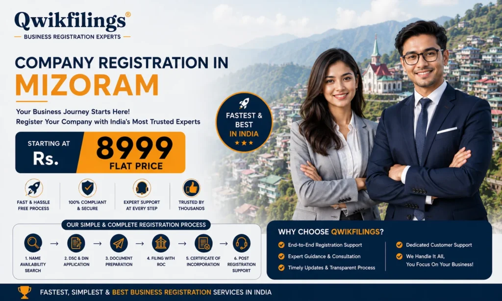 Company Registration in Tripura
