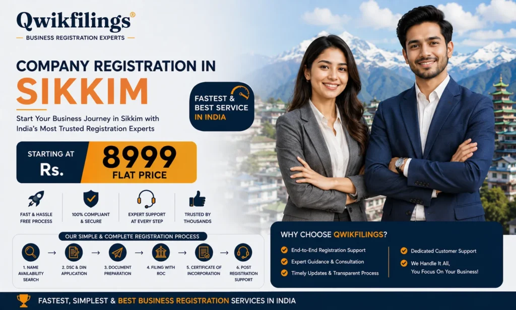 Company Registration in Sikkim