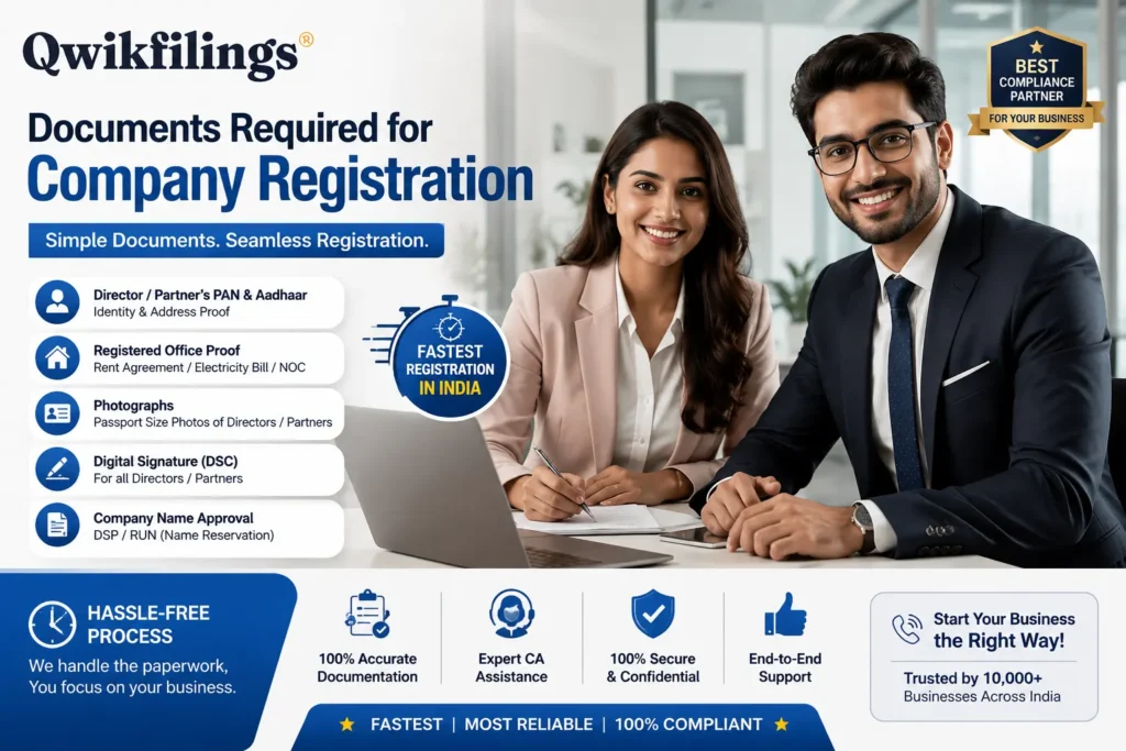 Documents Required for Company Registration