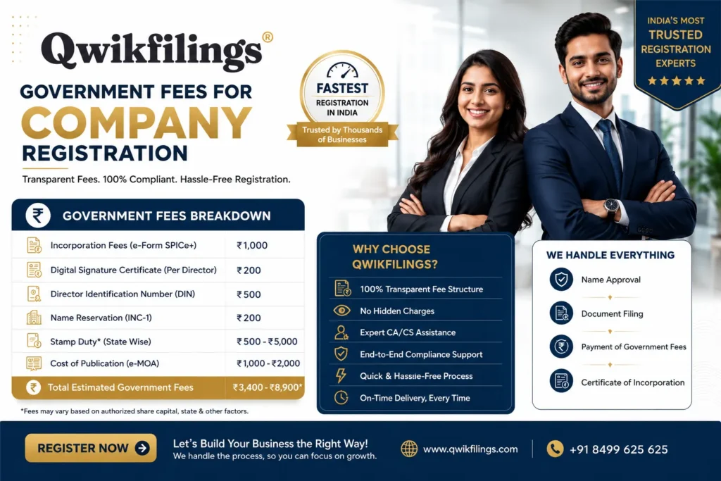 Company Name Availability