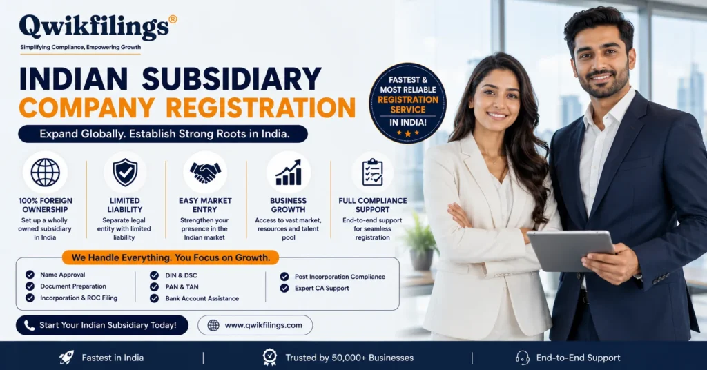 After Company Registration