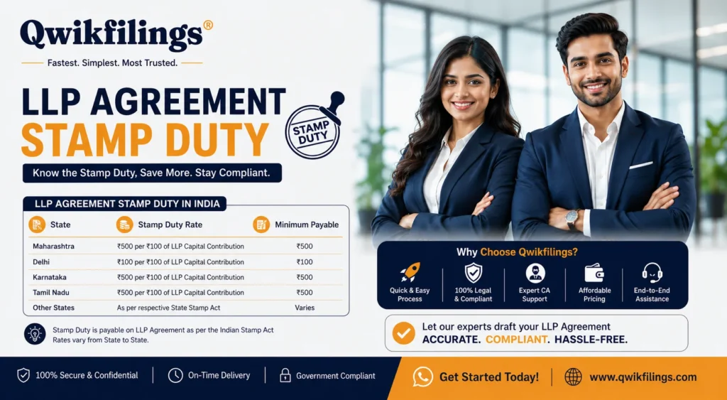 Startup Company Registration