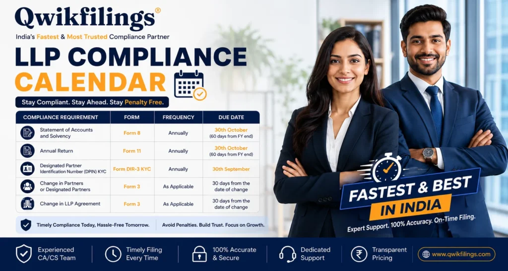 LLP Compliance Calendar
