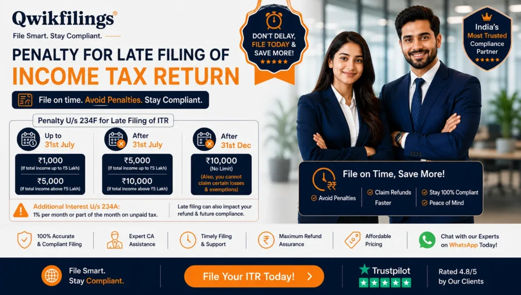 Income Tax Return Due Date Extension