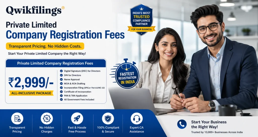 Documents Required for Company Registration