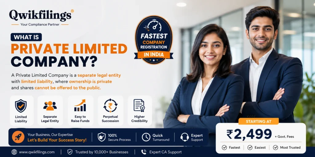 What is Private Limited Company