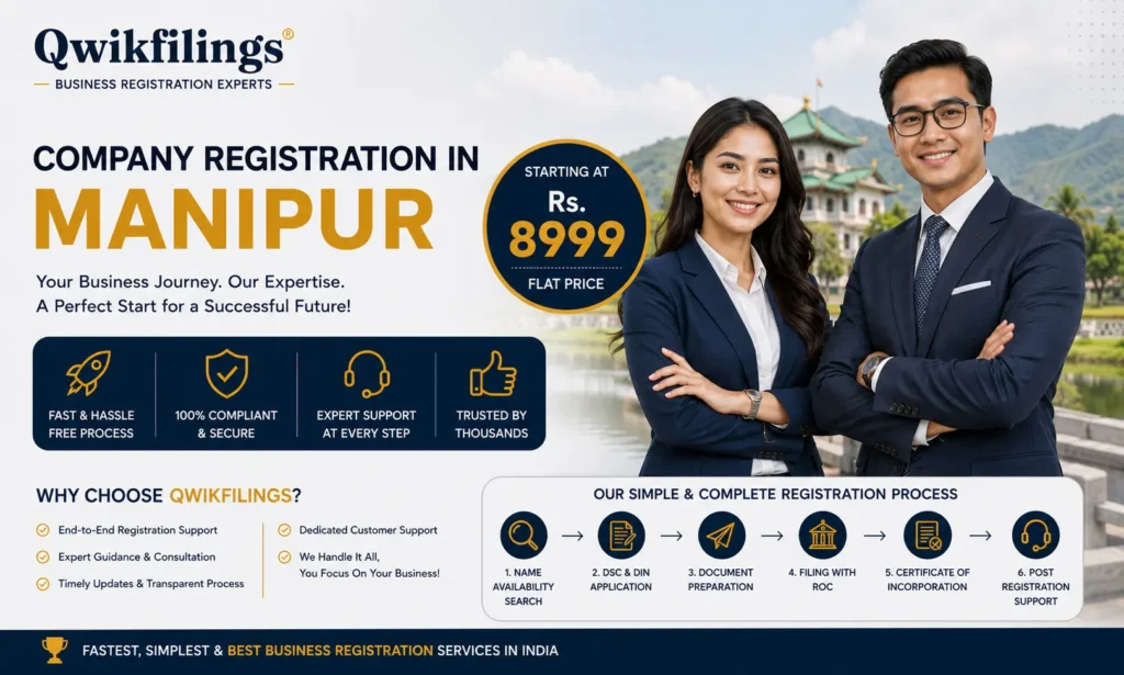 Company Registration in Manipur