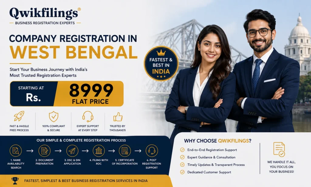 Company Registration in West Bengal